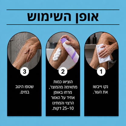 Yuri – ערכה להסרת שיער באופן טבעי בלי סכין ובלי גירוי