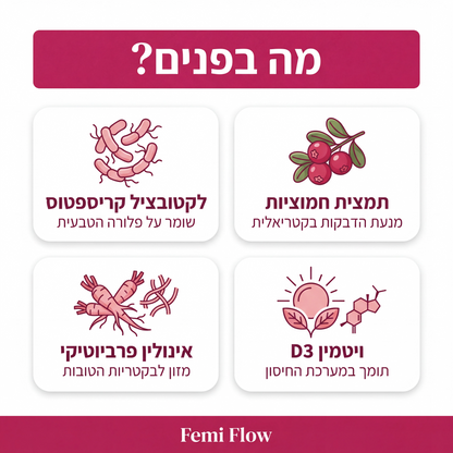 Flow - תוסף לבריאות הנרתיק